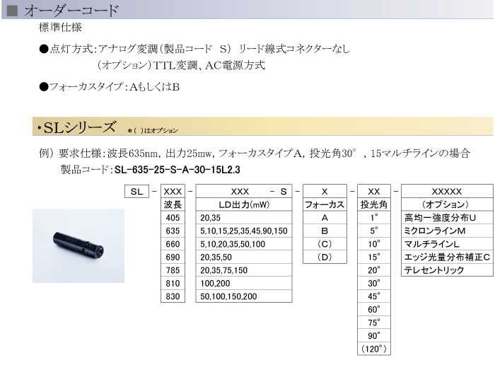 SLオーダーコード.gif