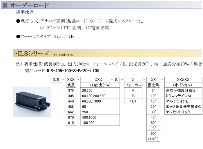 ILSオーダーコード.gif